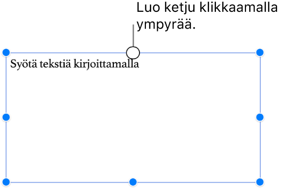Tyhjän tekstilaatikon yläosassa näkyy valkoinen ympyrä.
