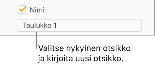 Muoto-sivupalkin Nimi-valintaneliö on valittuna. Tekstikenttä valintaneliön alapuolella näyttää paikanvaraajataulukkonimen: Taulukko 1.