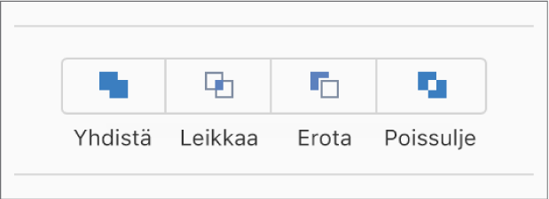 Kuvassa ovat Muoto-sivupalkin Asettelu-välilehden Yhdiste-, Leikkaus-, Erotus- ja Poissulku-painikkeet.