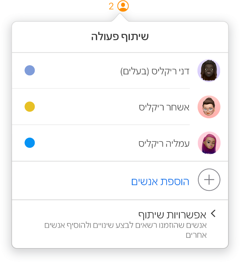 תפריט ״שיתוף פעולה״ מראה את שמות האנשים המשתפים פעולה בעבודה על המסמך. אפשרויות השיתוף מופיעות מתחת לשמות.