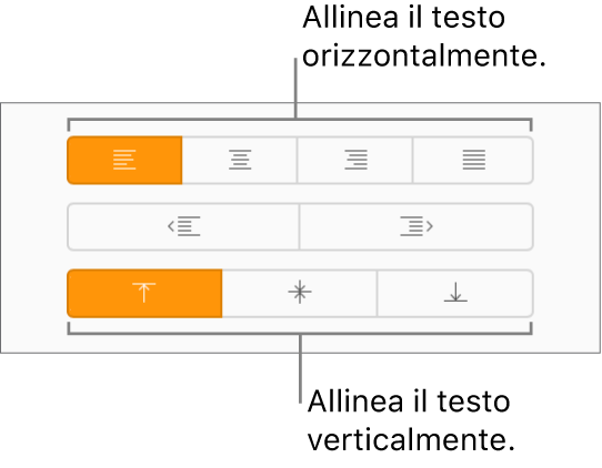 I pulsanti di allineamento verticale e orizzontale del testo nella barra laterale Formato.