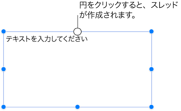 先頭に白い丸印が表示されている空のテキストボックス。