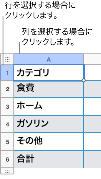 選択された表の行。選択する行と列にコールアウトが表示されています。