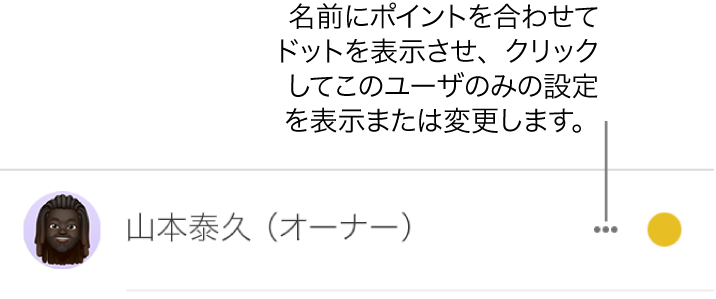 参加者リストの名前の右側に3つのドットが現れている様子。