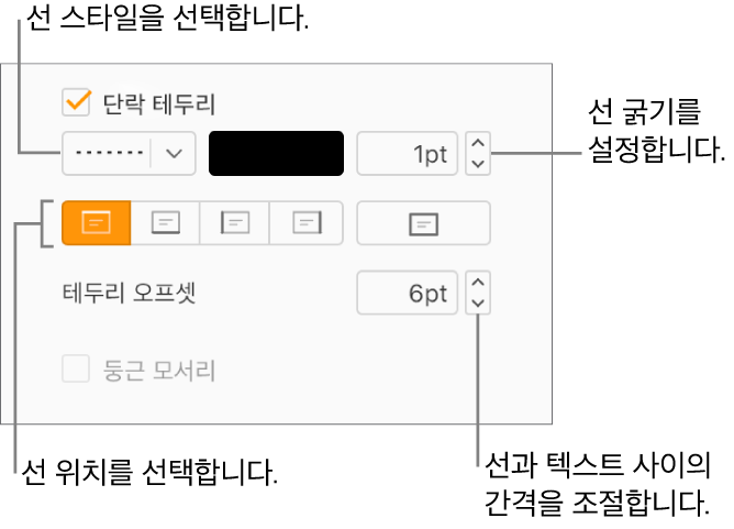 포맷 사이드바의 레이아웃 탭에서 단락 테두리 체크상자가 선택되어 있으며 체크상자 아래에 텍스트의 선 스타일, 색상, 두께, 위치 및 오프셋을 변경할 수 있는 제어기가 나타납니다.