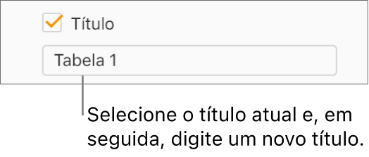 A opção "Título” na barra lateral “Formatação” está assinalada. Um campo de texto sob a opção assinalável mostra o marcador de posição de título da tabela, “Tabela 1”.