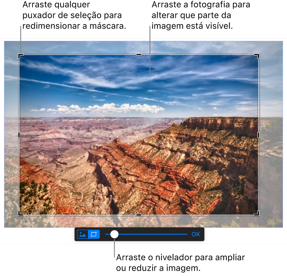 Uma imagem selecionada com os controlos de "Máscara” visíveis na parte inferior. As legendas indicam um puxador de seleção no canto, a borda da imagem e o nivelador no controlo da máscara.