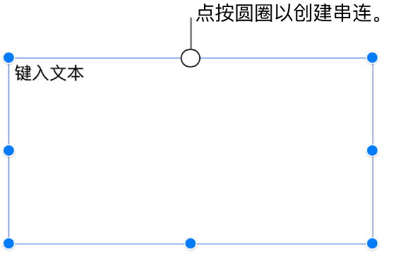 顶部带有白色圆圈的空文本框。