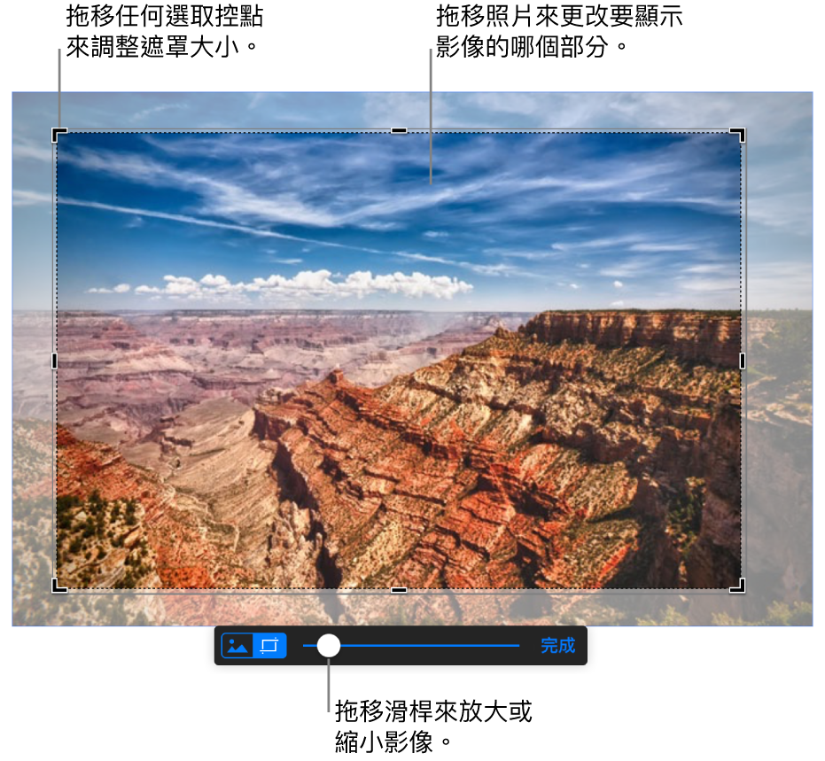 可在所選影像的底部看到「遮罩」控制項目。圖說文字顯示角落選取控點、影像邊界和遮罩控制項目的滑桿。