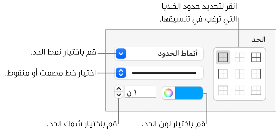 عناصر تحكم الشريط الجانبي لتغيير مظهر حدود الخلايا.