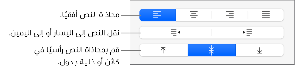 قسم المحاذاة في الشريط الجانبي وتظهر به أزرار لمحاذاة النص أفقيًا، نقل النص إلى اليمين أو اليسار، ومحاذة النص رأسيًا.