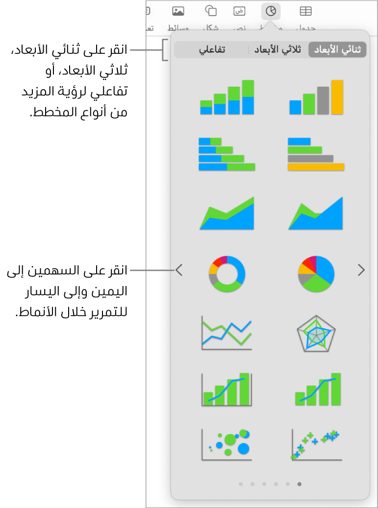 قائمة إضافة مخطط.