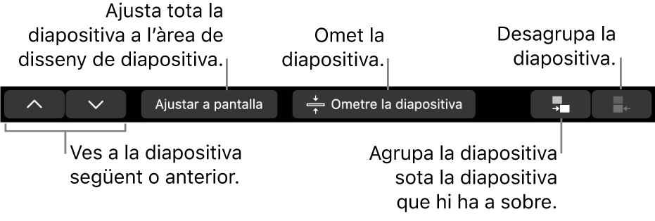 La Touch Bar del MacBook Pro amb controls per navegar a la diapositiva anterior o a la següent, diapositiva a l’àrea de disseny de diapositives, ometre una diapositiva i agrupar o desagrupar una diapositiva.