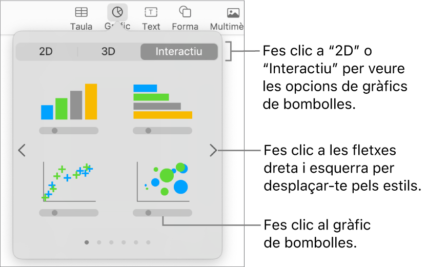 El menú d’afegir gràfics, que mostra gràfics interactius, inclòs un gràfic de bombolles.