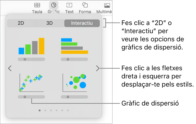 Una imatge que mostra els diversos tipus de gràfics que pots afegir a una diapositiva, amb una llegenda per a un gràfic de dispersió.