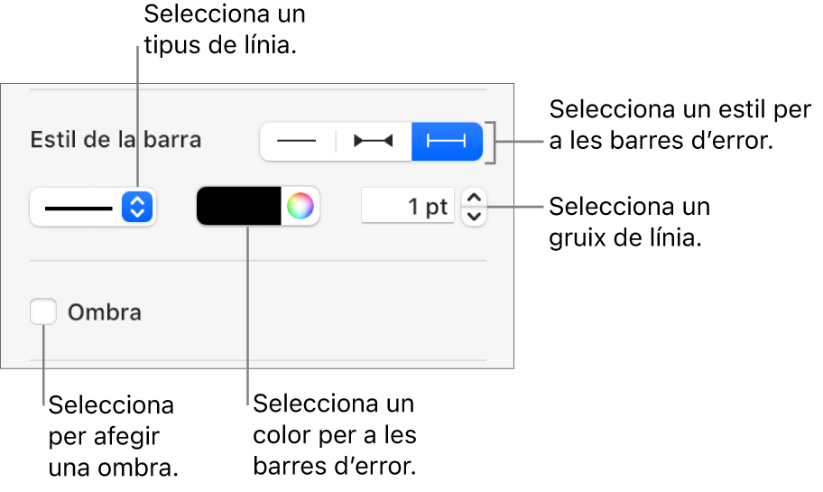 Els controls per aplicar un estil a les barres d’error.