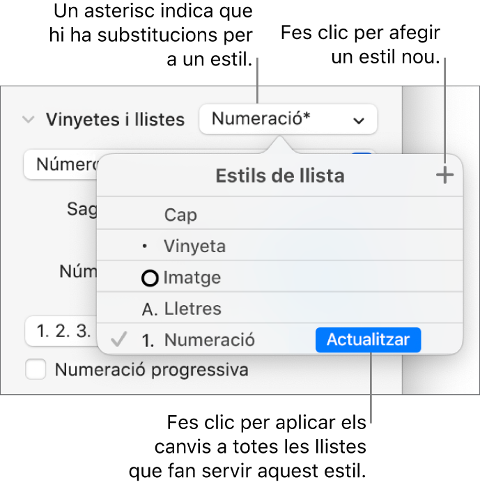 El menú desplegable “Estils de llista”, amb un asterisc que indica una substitució, llegendes per al botó “Nou estil” i un submenú d’opcions per gestionar els estils.