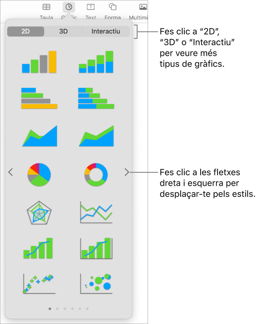 El menú “Afegeix un gràfic”.