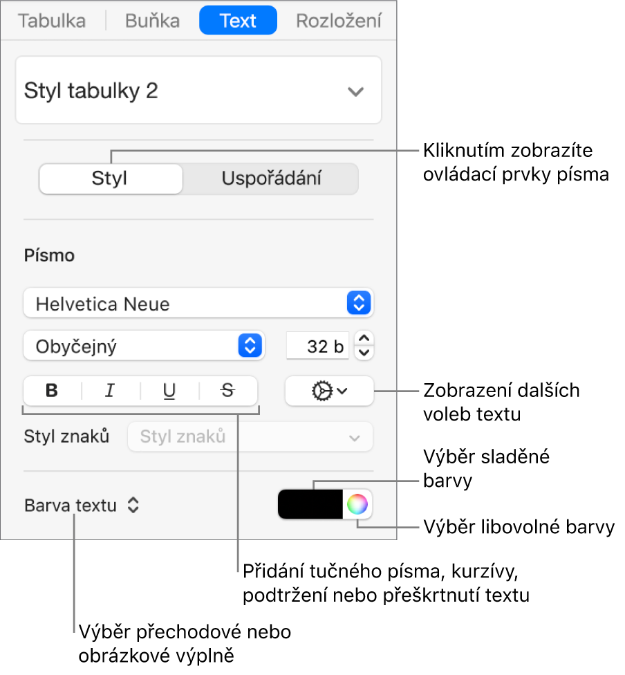 Ovládací prvky pro nastavení stylu textu v tabulce