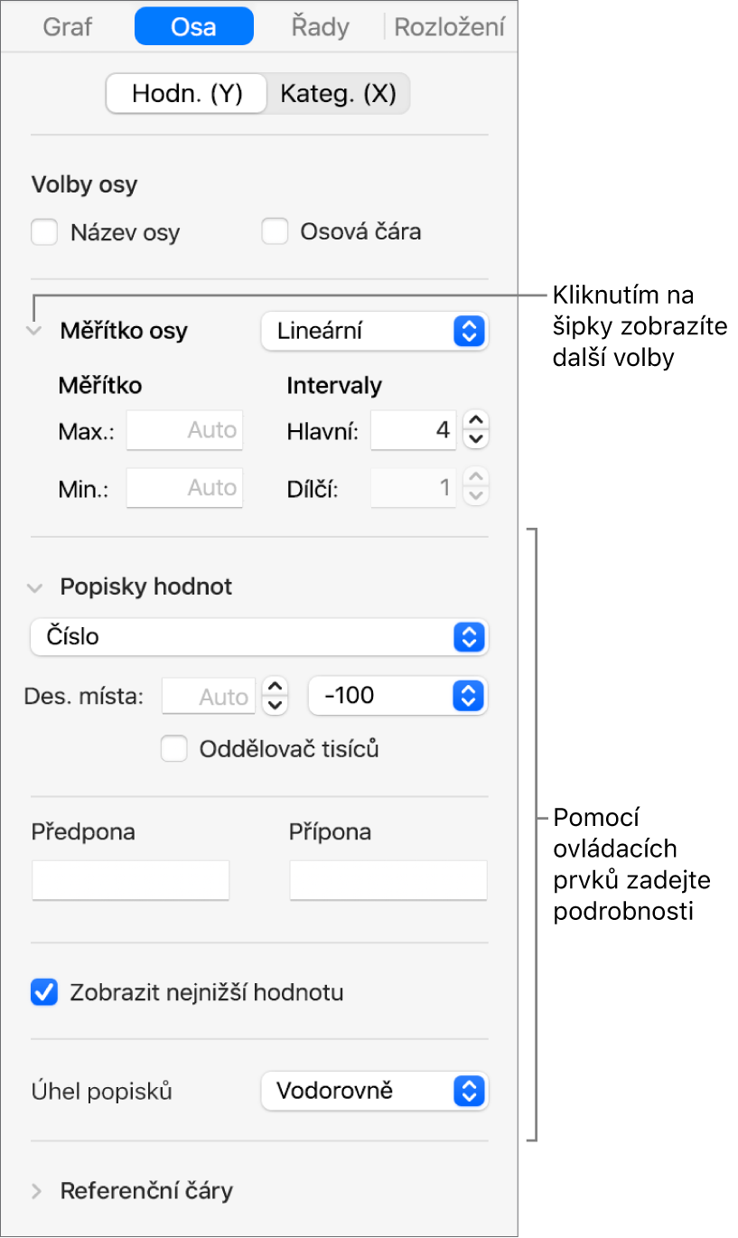 Ovládací prvky pro formátování popisků os grafu