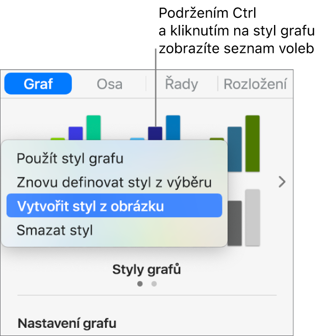 Nabídka zkratek pro styl grafu