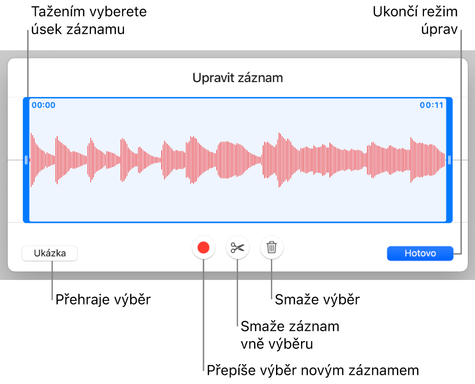 Ovládací prvky pro úpravu nahraného zvuku; vybraný úsek nahrávky je vyznačen pomocí úchytů a pod ním se nacházejí tlačítka Náhled, Zaznamenat, Zkrátit, Smazat a Režim úprav