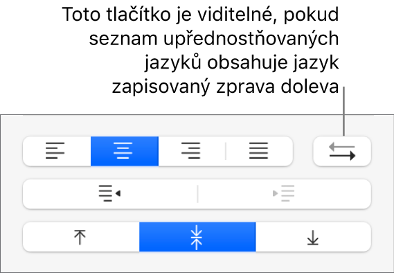 Tlačítko Směr odstavce mezi ovládacími prvky pro zarovnání textu