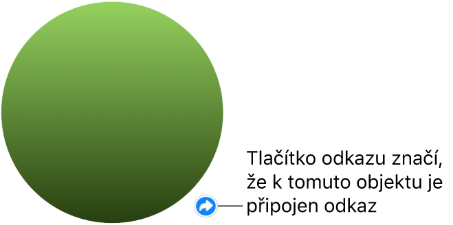 Tlačítko odkazu na tvaru