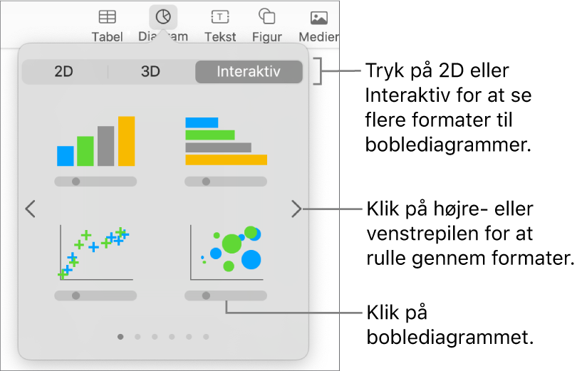 Menuen til tilføjelse af et diagram, der viser interaktive diagrammer, herunder et boblediagram.