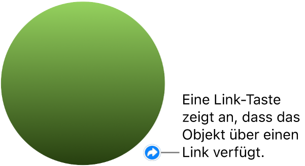 Ein grüner Kreis mit einer Linktaste weist darauf hin, dass das Objekt über einen Link verfügt.