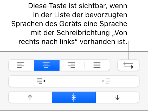 Taste für Absatzrichtung im Abschnitt „Ausrichtung“ der Seitenleiste „Format“