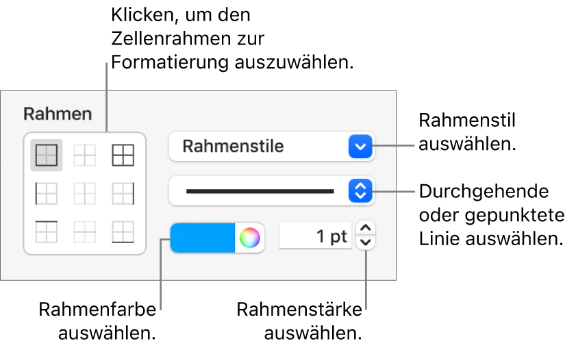 Die Steuerelemente der Seitenleiste zum Ändern des Aussehens von Zellenrahmen