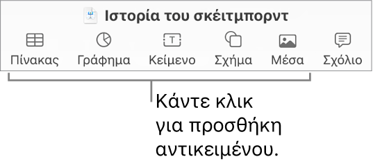 Η γραμμή εργαλείων Keynote με τα κουμπιά «Πίνακας», «Γράφημα», «Κείμενο», «Σχήμα» και «Πολυμέσα».