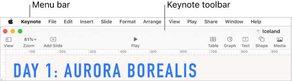 The menu bar at the top of the screen with Apple, Keynote, File, Edit, Insert, Format, Arrange, View, Play, Share, Window and Help menus. Below the menu bar is an open Keynote presentation with toolbar buttons across the top for View, Zoom, Add Slide, Play, Table, Graph, Text, Shape and Media.