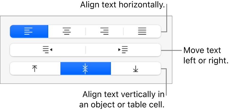 The Alignment section of the Format button with call outs to text alignment buttons.