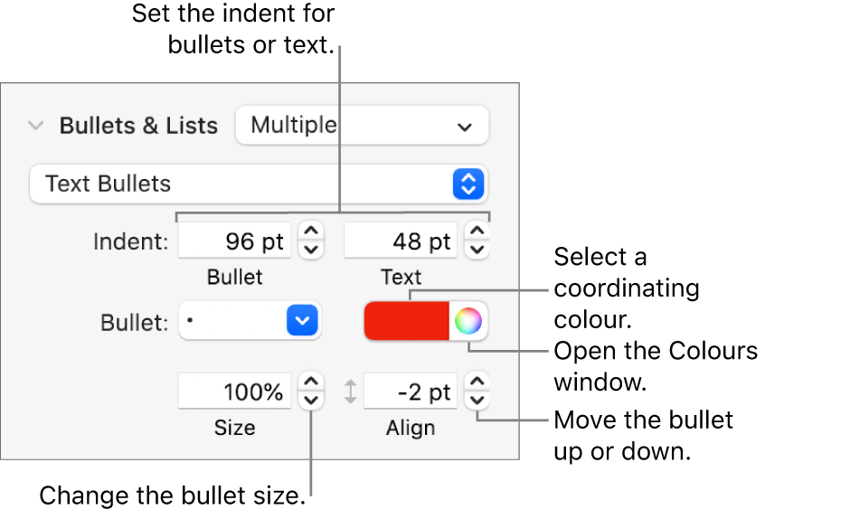 The Bullets and Lists section with a call out to the controls for bullet and text indent, bullet colour, bullet size and alignment.