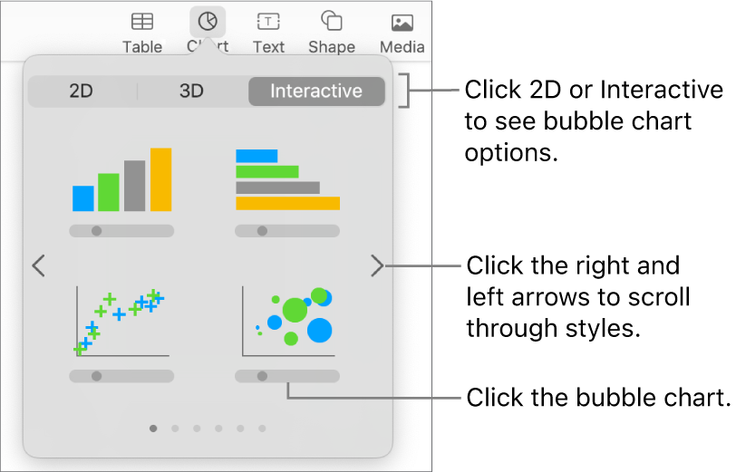 The add chart menu showing interactive charts, including a bubble chart.