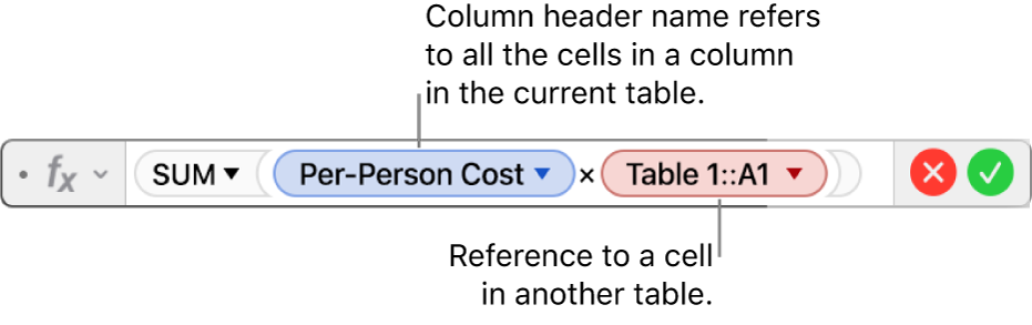 The Formula Editor with a triangle that you click to open options for preserving the row and column references.