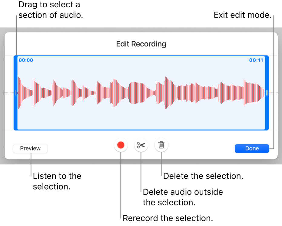 Controls for editing recorded audio. Handles indicate the selected section of the recording, and Preview, Record, Trim, Delete and Edit Mode buttons are below.