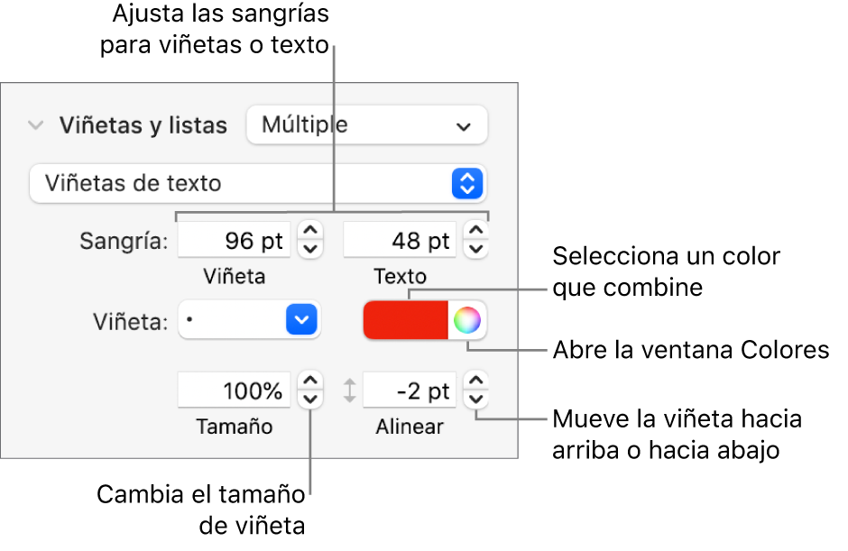 Sección Viñetas y listas con mensajes en los controles de sangría de viñeta y texto, color de viñeta, tamaño de viñeta y alineación.