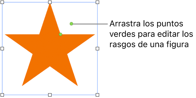 Una figura con manijas de selección.