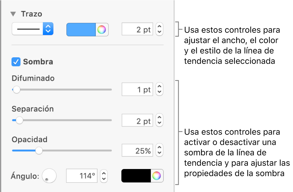 Controles de la barra lateral para cambiar el aspecto de las líneas de tendencia.