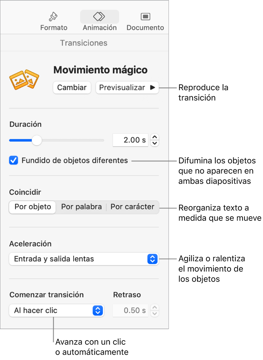 Controles de la transición Movimiento mágico en la sección Transiciones de la barra lateral Animación.