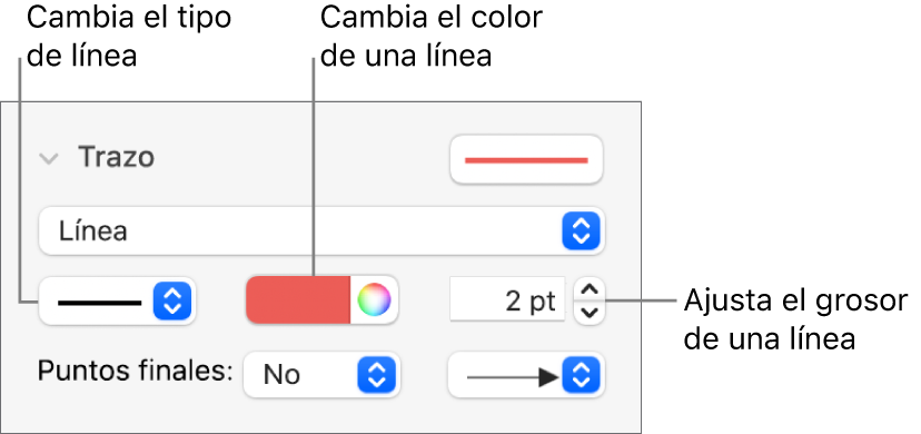 Los controles de trazo para ajustar puntos finales, grosor de línea y color.