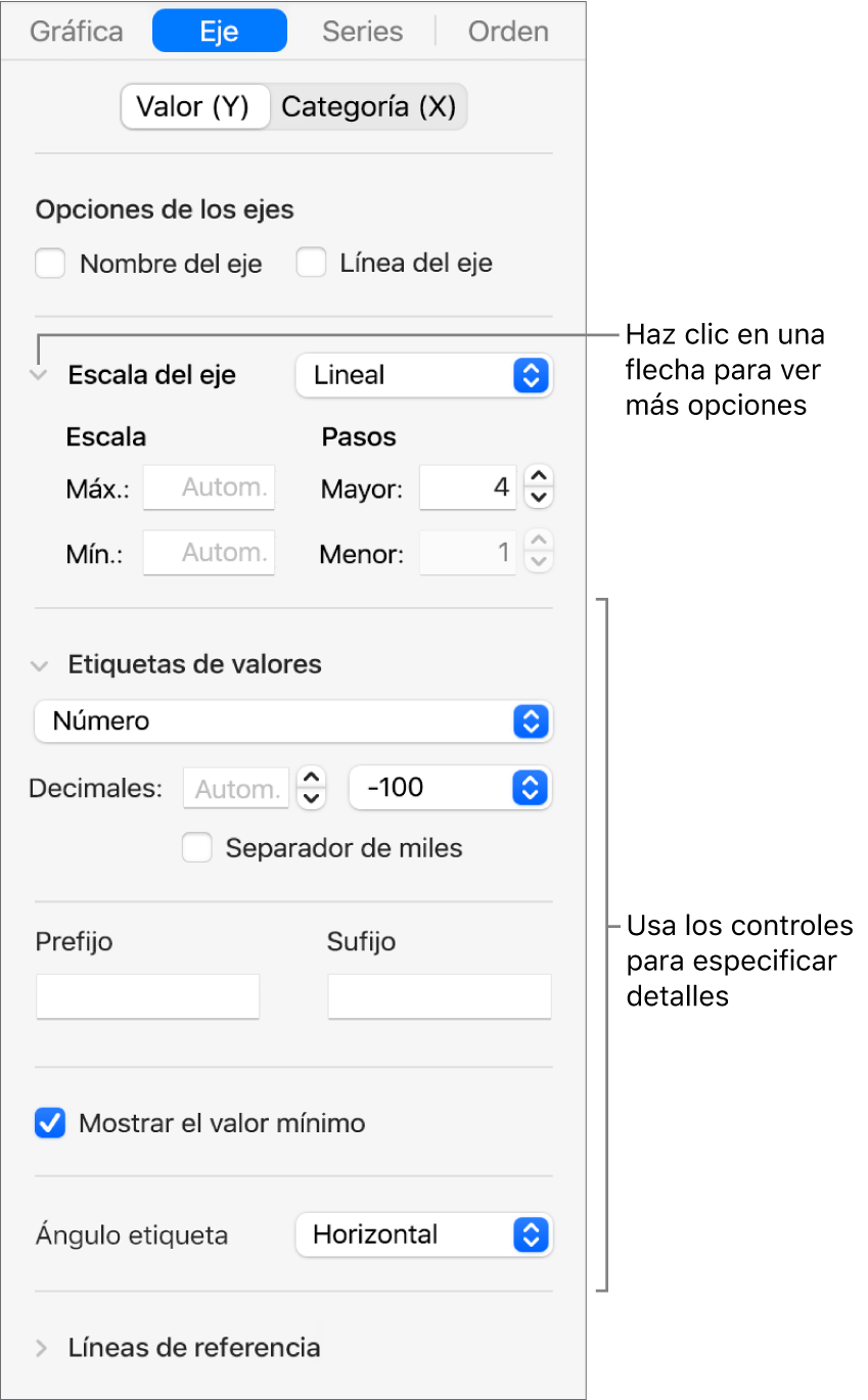 Controles para dar formato a las marcas de eje de una gráfica.