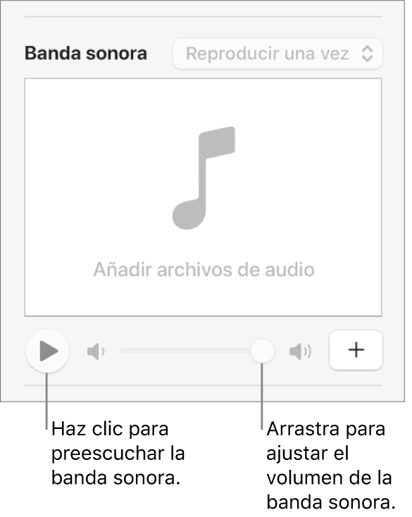 Controles de “Banda sonora” con el botón Reproducir y el regulador de volumen señalados.