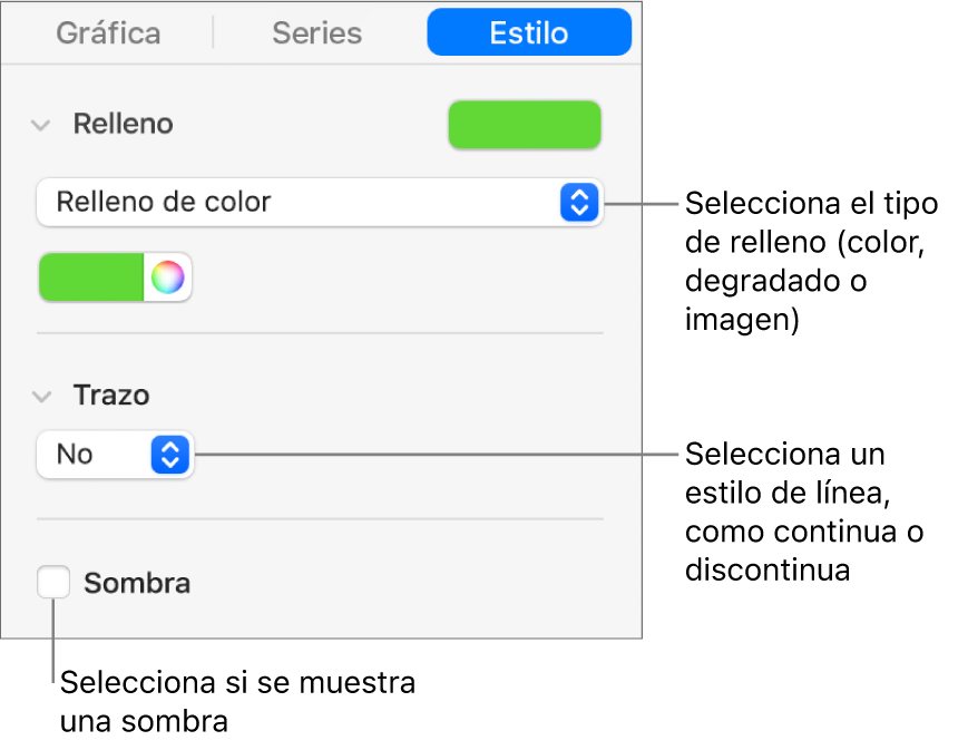 Controles para cambiar la apariencia de las series de datos.