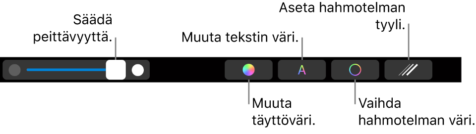 MacBook Pron Touch Bar, jossa on säätimet kuvion läpinäkyvyyden säätämiseen, täyttövärin muuttamiseen, tekstin värin muuttamiseen, ääriviivojen värin muuttamiseen ja ääriviivojen muotoilemiseen.