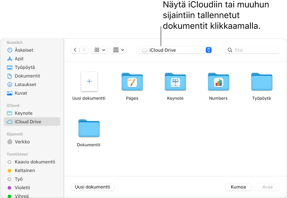 Avaa-valintaikkuna, jossa on sivupalkki avattuna vasemmalla ja iCloud Drive valittuna ponnahdusvalikossa ylhäällä. Valintaikkunassa näkyvät Keynote-, Numbers- ja Pages-kansiot sekä Uusi dokumentti ‑painike.