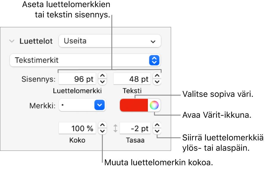 Luettelot-osio, jossa on luettelomerkkien ja tekstin sisennyksen, luettelomerkin värin, luettelomerkin koon ja tasauksen selitteet.